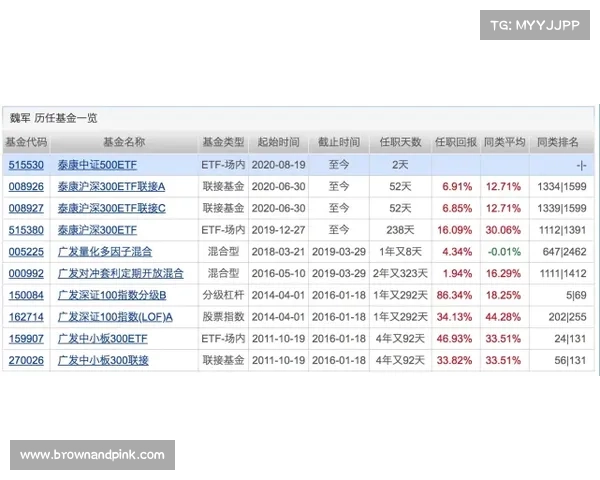 无奈三国:刘明等级进退两难
