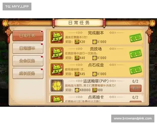 梦幻三国攻略大全:剑指天下 无双霸业