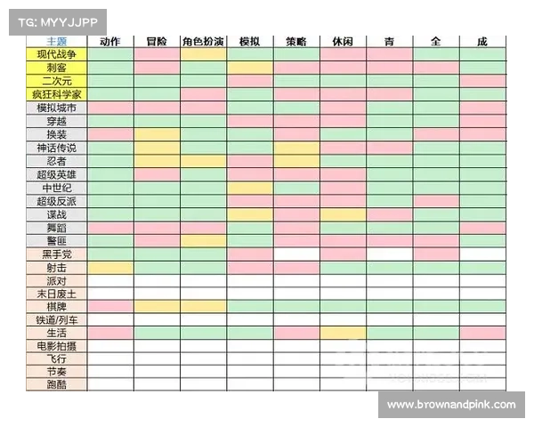 游戏开发物语:究极完全攻略秘籍 游戏开发物语:究极完全攻略秘籍